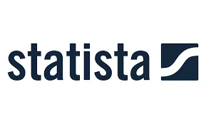 statista